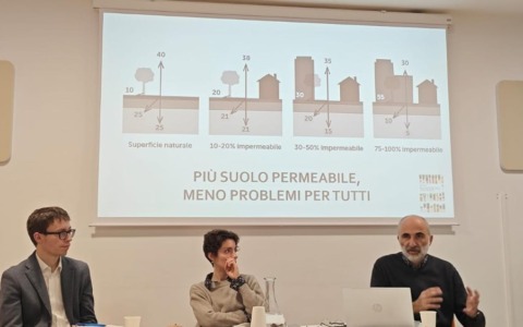 Futura Civitas e la salvaguardia del suolo